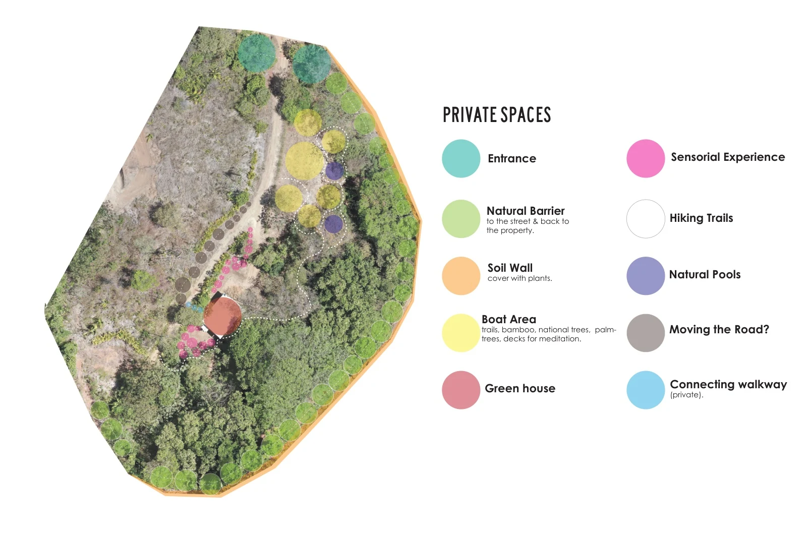 Plano de espacios privados de la finca