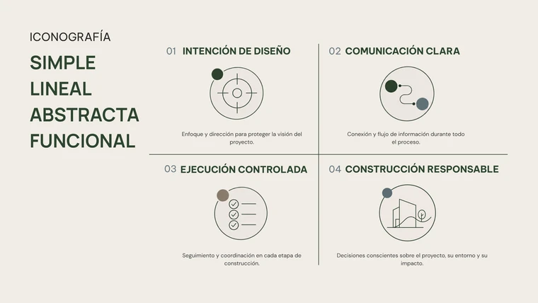 Lámina "Iconografía": intención de diseño, comunicación clara, ejecución controlada y construcción responsable